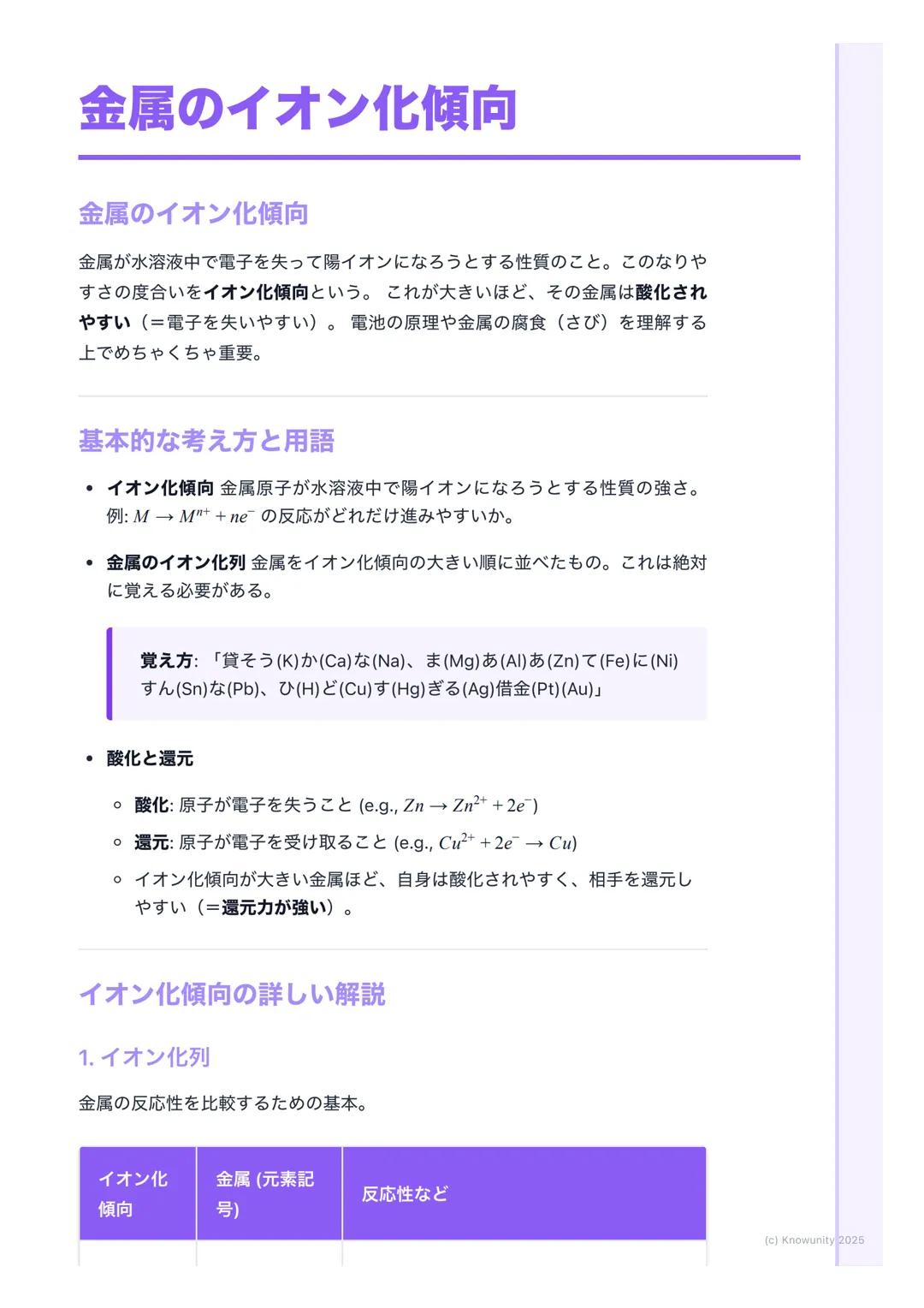 # 金属のイオン化傾向

金属のイオン化傾向

金属が水溶液中で電子を失って陽イオンになろうとする性質のこと。このなりや
すさの度合いをイオン化傾向という。これが大きいほど、その金属は酸化され
やすい(=電子を失いやすい)。電池の原理や金属の腐食(さび)を理解する
上でめちゃくち