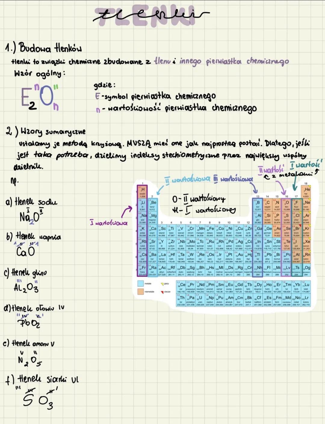 # tlenki

1.) Budowa tlenków
tlenki to związki chemiczne zbudowane z tlenu i innego pierwiastka chemicznego
Wzór ogólny:

n
2
h
gazie:
E-sym