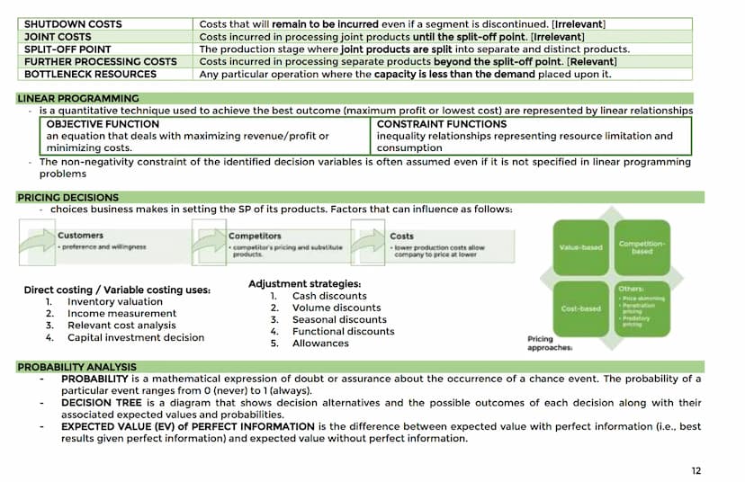 MS-01 INTRODUCTION TO MANAGEMENT ACCOUNTING
- combines limited human and material sources.
Vision
The future of the firm;
what is the compan