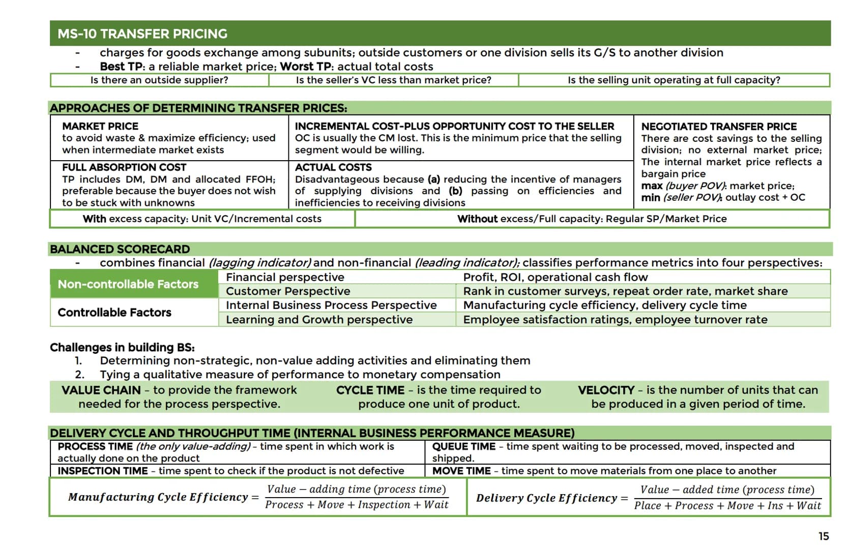 MS-01 INTRODUCTION TO MANAGEMENT ACCOUNTING
- combines limited human and material sources.
Vision
The future of the firm;
what is the compan