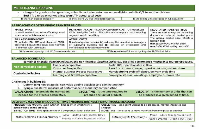 MS-01 INTRODUCTION TO MANAGEMENT ACCOUNTING
- combines limited human and material sources.
Vision
The future of the firm;
what is the compan