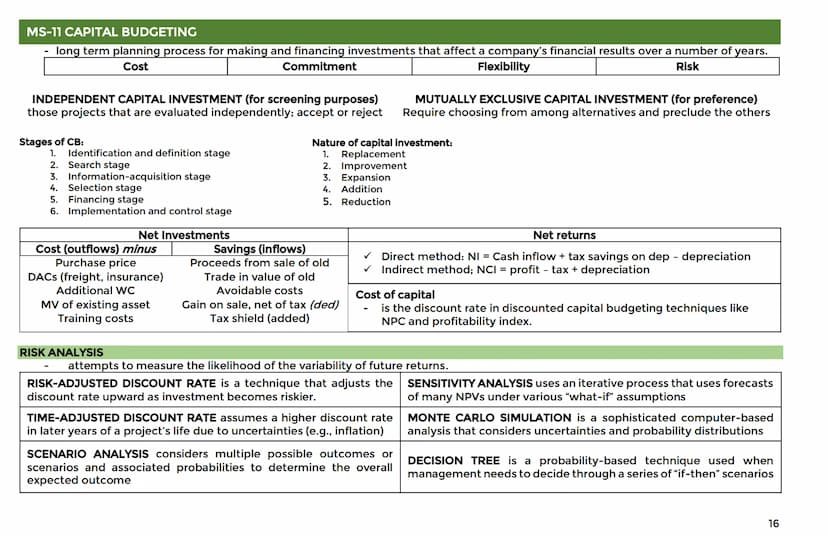 MS-01 INTRODUCTION TO MANAGEMENT ACCOUNTING
- combines limited human and material sources.
Vision
The future of the firm;
what is the compan