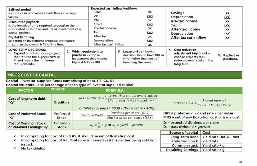 MS-01 INTRODUCTION TO MANAGEMENT ACCOUNTING
- combines limited human and material sources.
Vision
The future of the firm;
what is the compan