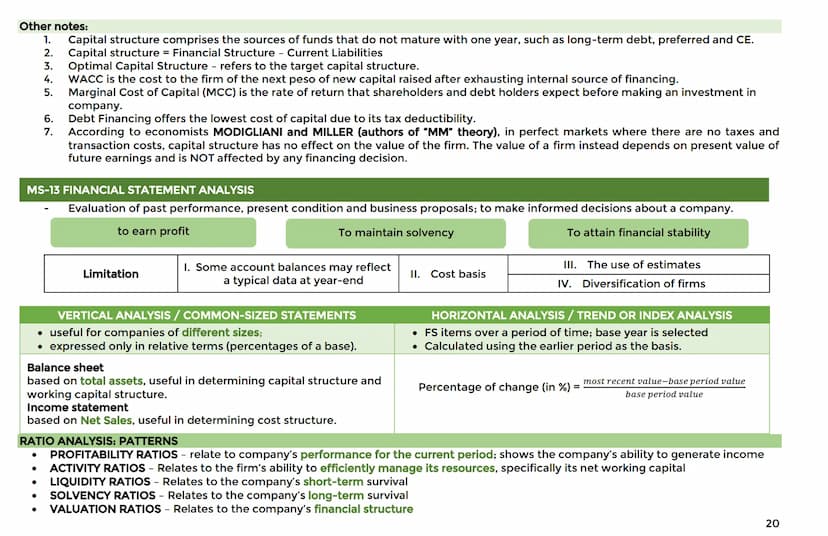 MS-01 INTRODUCTION TO MANAGEMENT ACCOUNTING
- combines limited human and material sources.
Vision
The future of the firm;
what is the compan