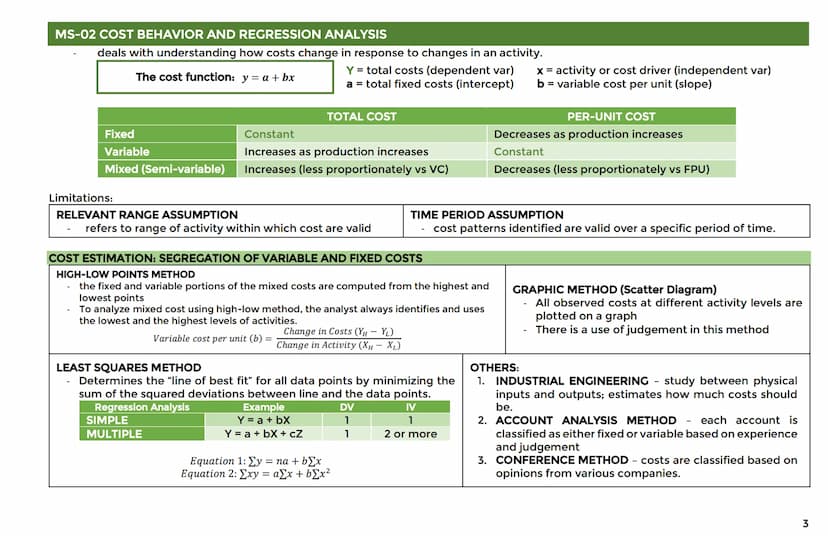 MS-01 INTRODUCTION TO MANAGEMENT ACCOUNTING
- combines limited human and material sources.
Vision
The future of the firm;
what is the compan