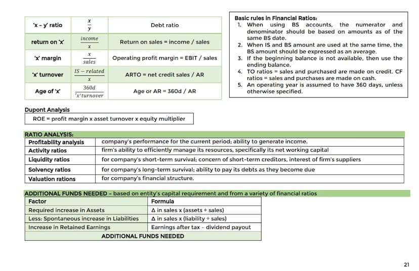 MS-01 INTRODUCTION TO MANAGEMENT ACCOUNTING
- combines limited human and material sources.
Vision
The future of the firm;
what is the compan