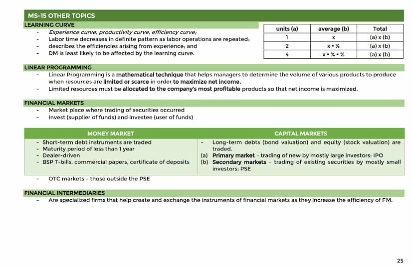 MS-01 INTRODUCTION TO MANAGEMENT ACCOUNTING
- combines limited human and material sources.
Vision
The future of the firm;
what is the compan