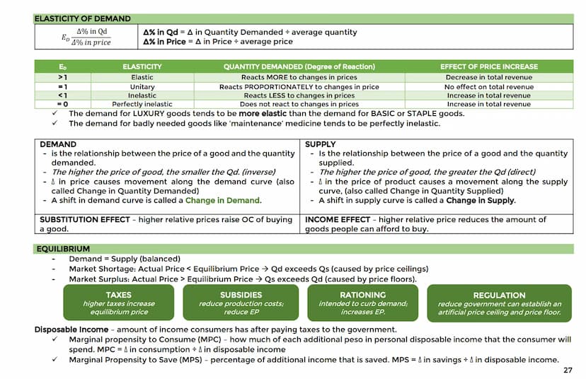MS-01 INTRODUCTION TO MANAGEMENT ACCOUNTING
- combines limited human and material sources.
Vision
The future of the firm;
what is the compan