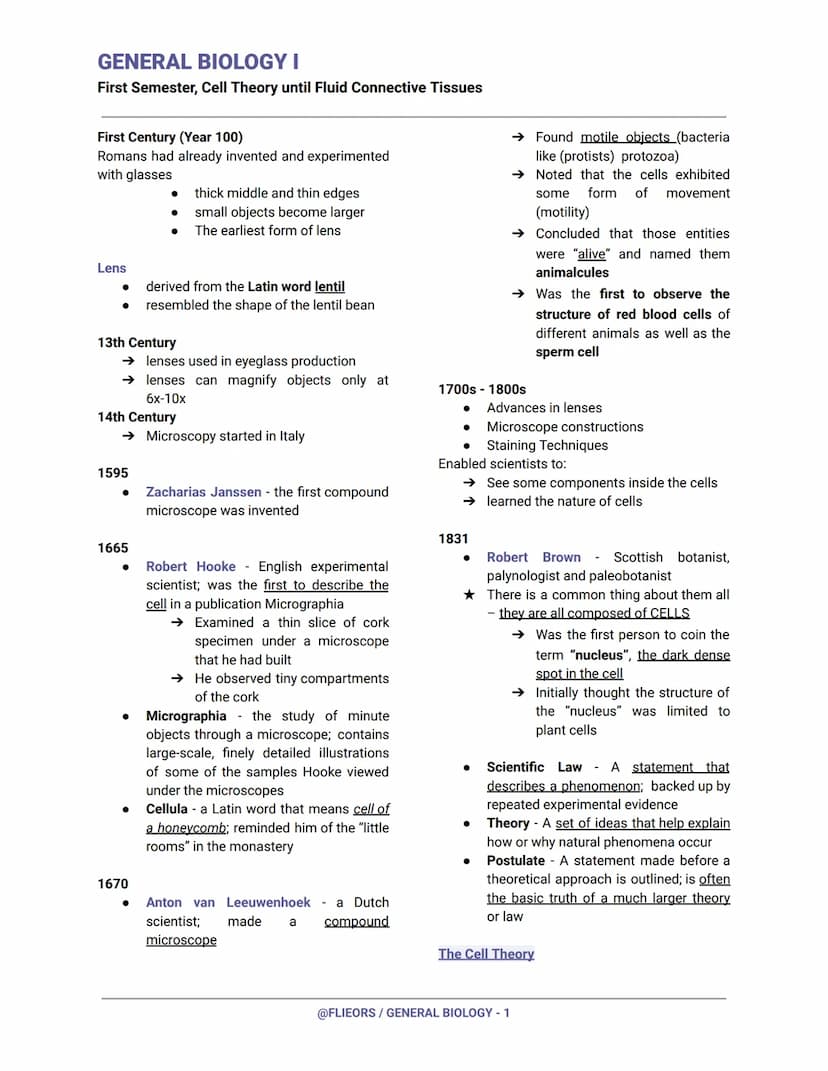 GENERAL BIOLOGY I
First Semester, Cell Theory until Fluid Connective Tissues
First Century (Year 100)
Romans had already invented and experi