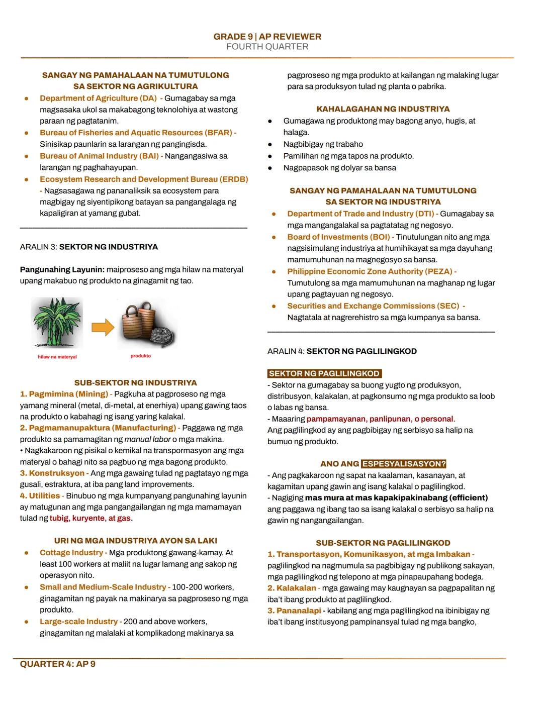 ARALIN 1: KONSEPTO AT PALATANDAAN NG
PAMBANSANG KAUNLARAN
MGA SEKTOR NG EKONOMIYA
Paglilingkod
Industriya
Impormal
na Sektor
GRADE 9 AP REVI