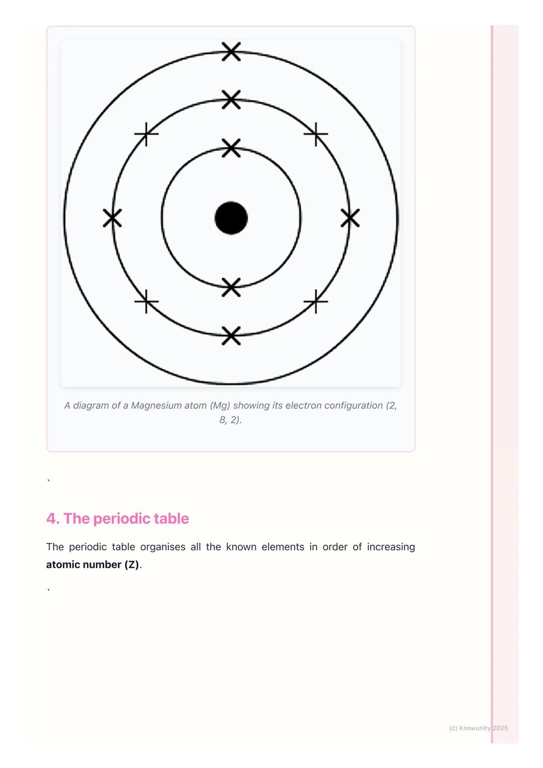 # Atomic Structure and the
# Periodic Table

## An introduction to the atom

Everything around us is made of tiny particles called atoms. Th