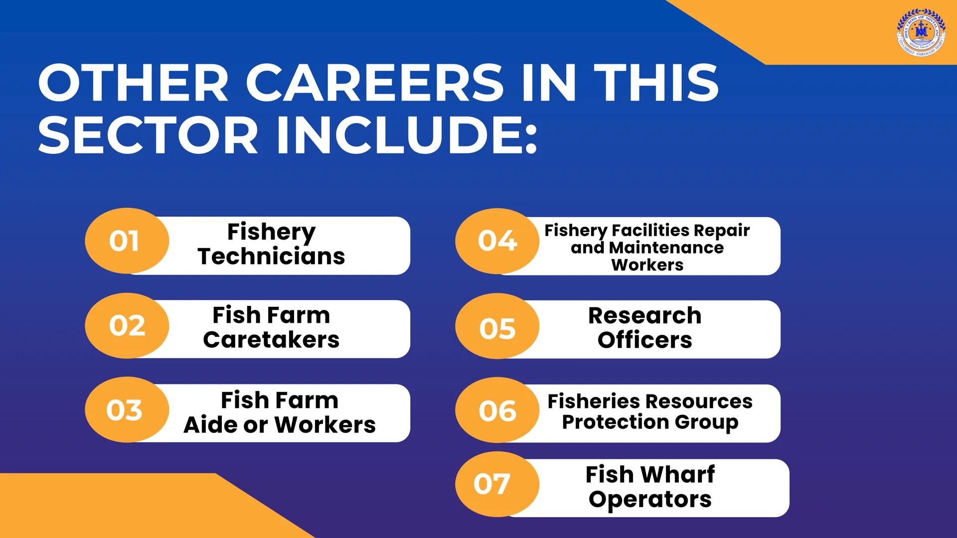 CROSS OF MIN
M
LY
JOH
Mintal, Davao C
TO CHRIST, THROUGH
THERE IS PEACE IN CHRIST. Career Pathways in
TLE
8
CROSS OF MINTAL
★
*
★
HOLY
1959
