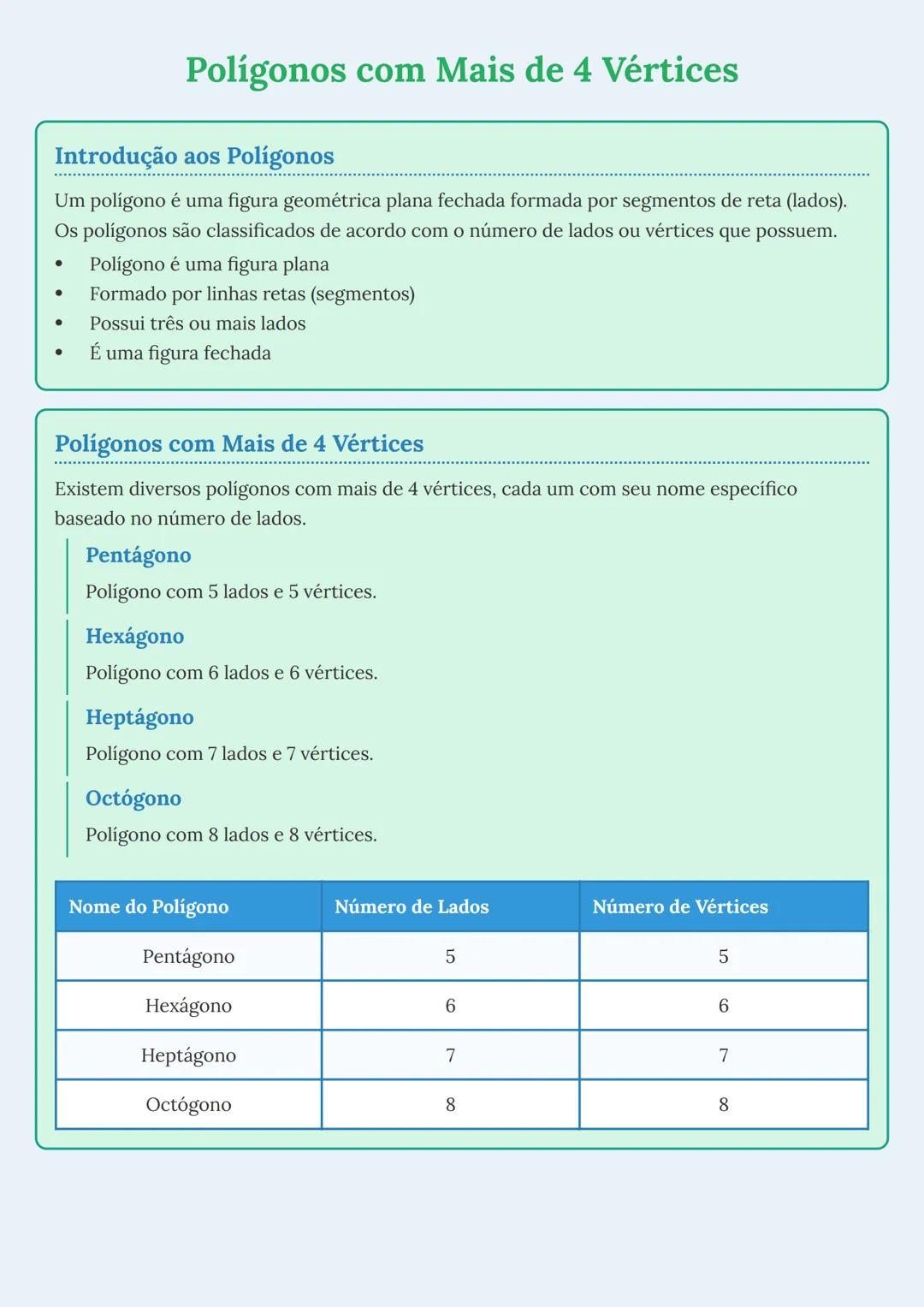 # Polígonos com Mais de 4 Vértices

## Introdução aos Polígonos

Um polígono é uma figura geométrica plana fechada formada por segmentos de 