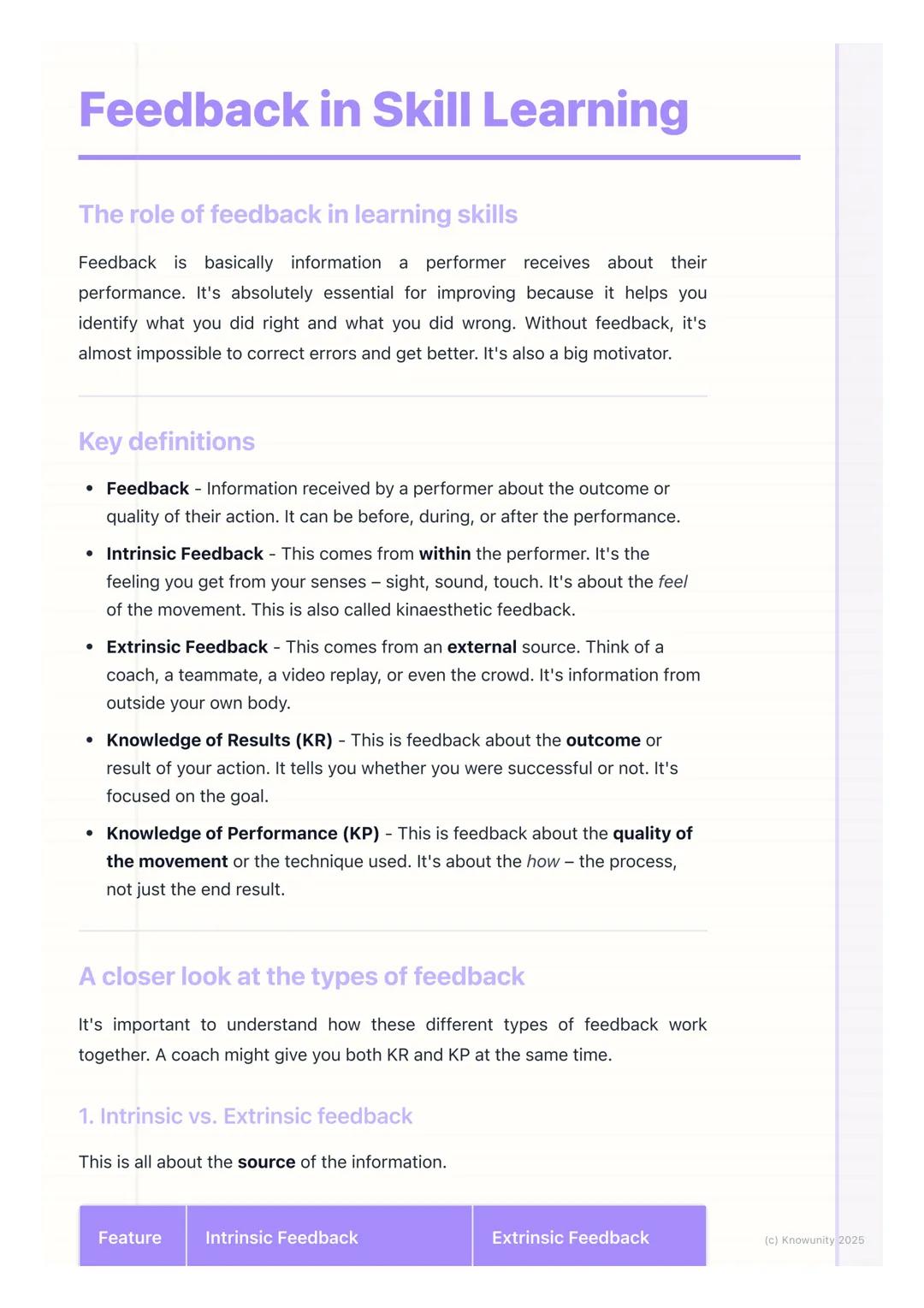 # Feedback in Skill Learning

The role of feedback in learning skills

Feedback is basically information a performer receives about their
pe