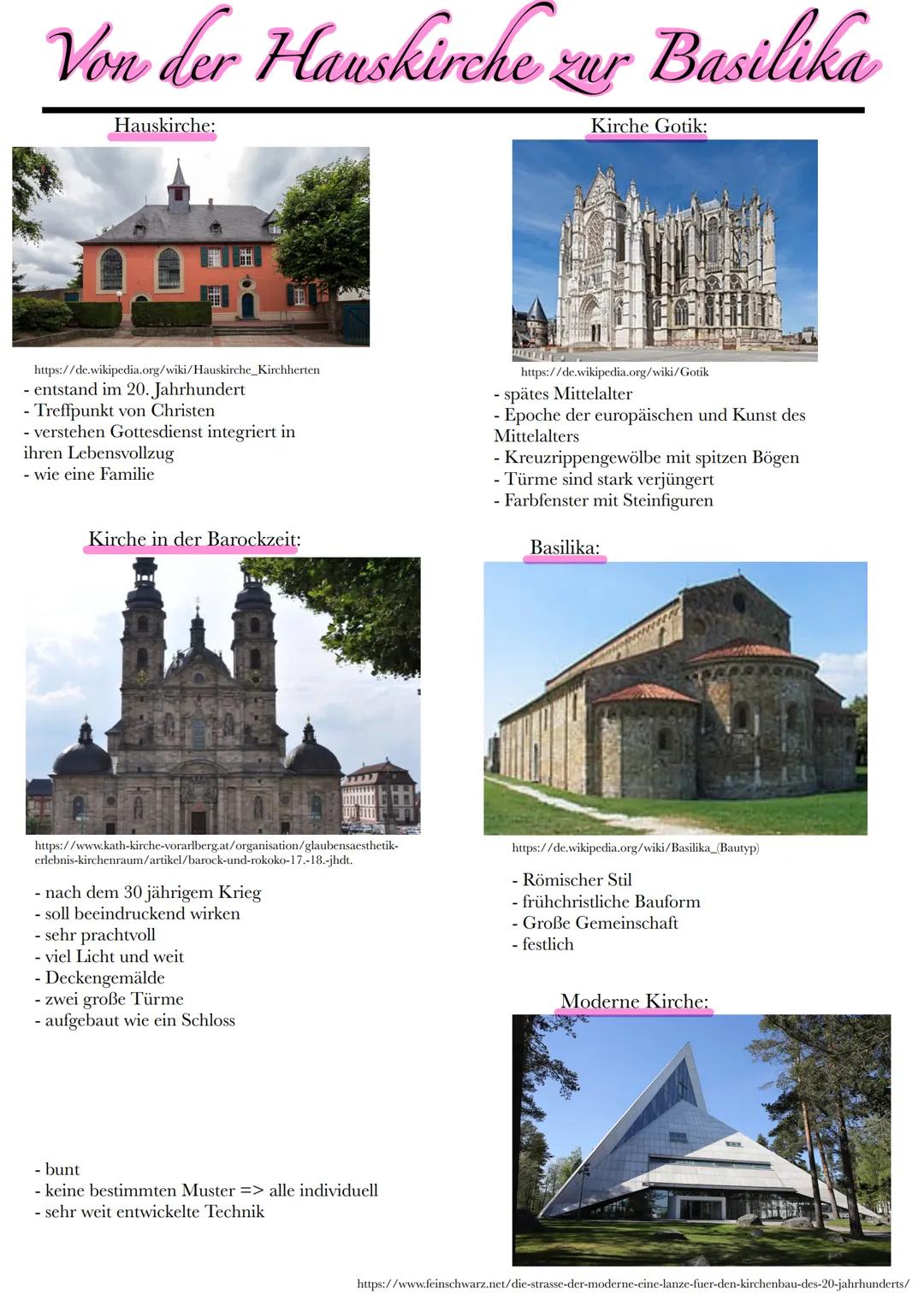 # Von der Hauskirche zur Basilika

Hauskirche:

Kirche Gotik:

https://de.wikipedia.org/wiki/Hauskirche_Kirchherten

- entstand im 20. Jahrh