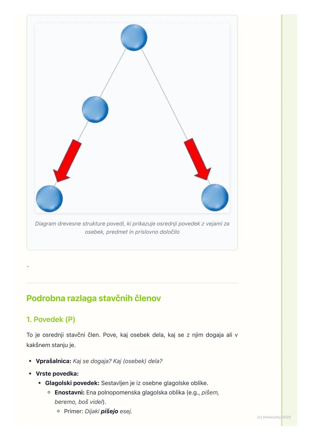 # Stavčni členi in njihove vloge

Uvod v stavčne člene

Stavčni členi so temeljni gradniki povedi. Vsaka beseda ali besedna zveza v
povedi o