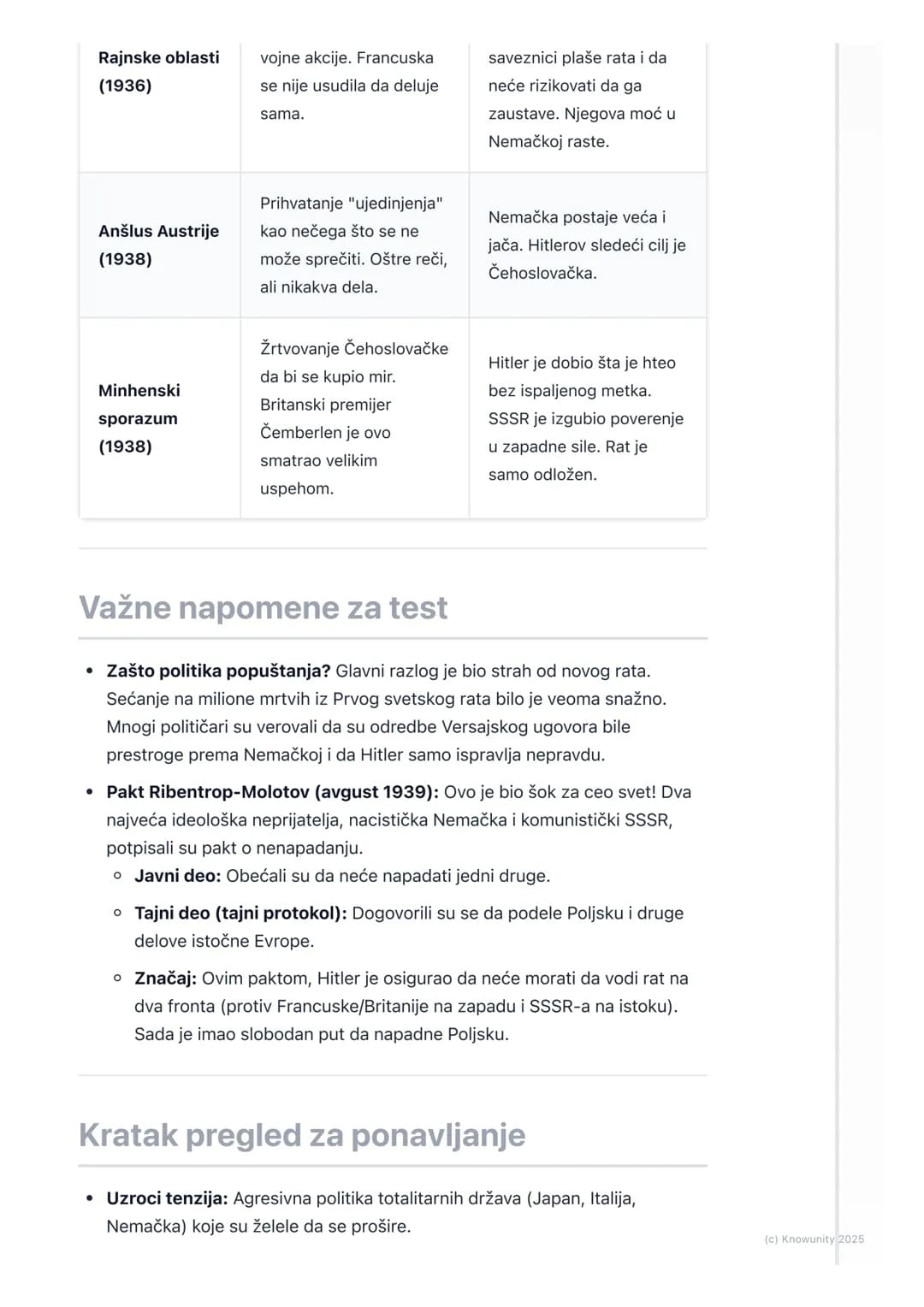 # Međunarodni odnosi i put ka
novom ratu

Uvod u međuratni period

Posle Prvog svetskog rata, svi su se nadali da se takav užasan sukob nika