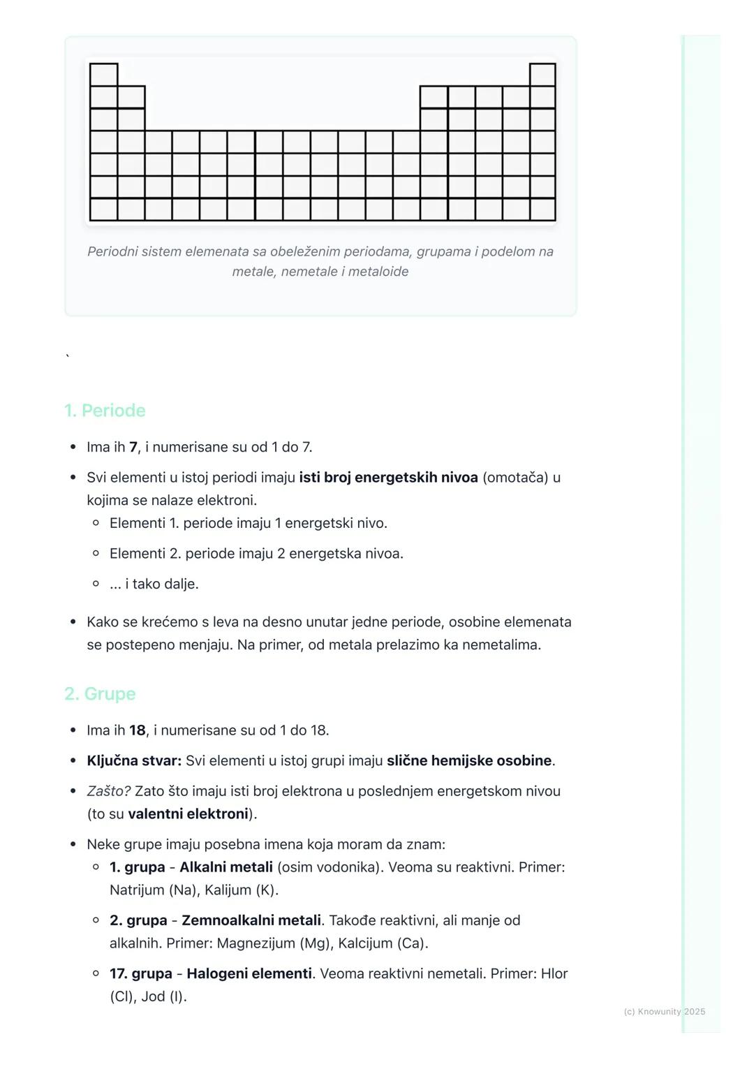 # Periodni sistem elemenata
(uvod)

Šta je Periodni sistem elemenata?

Periodni sistem elemenata je kao velika, organizovana tabela u kojoj 
