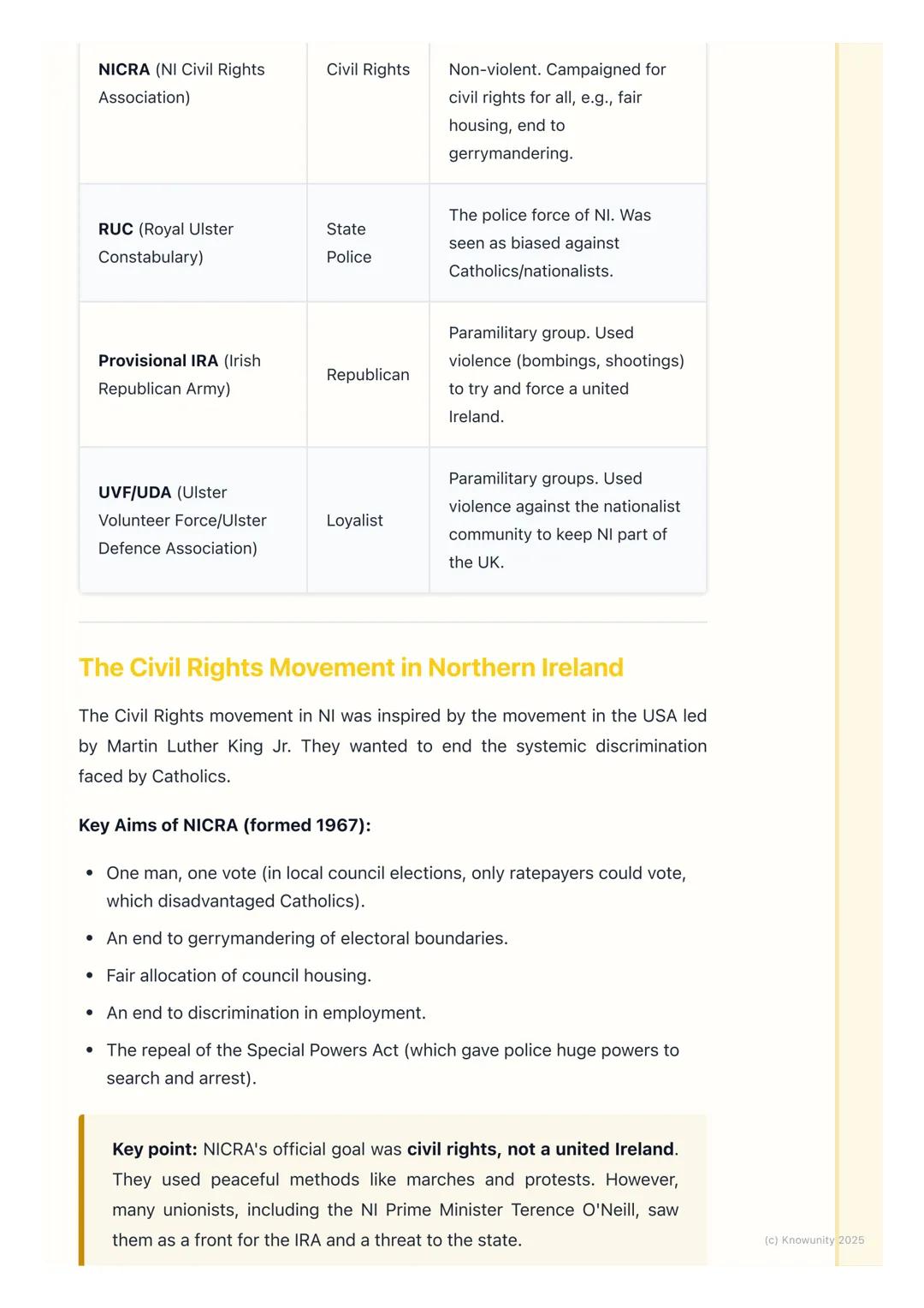 # The Civil Rights Movement
and The Troubles

Background to the conflict in Northern Ireland

After the partition of Ireland in 1921, six co