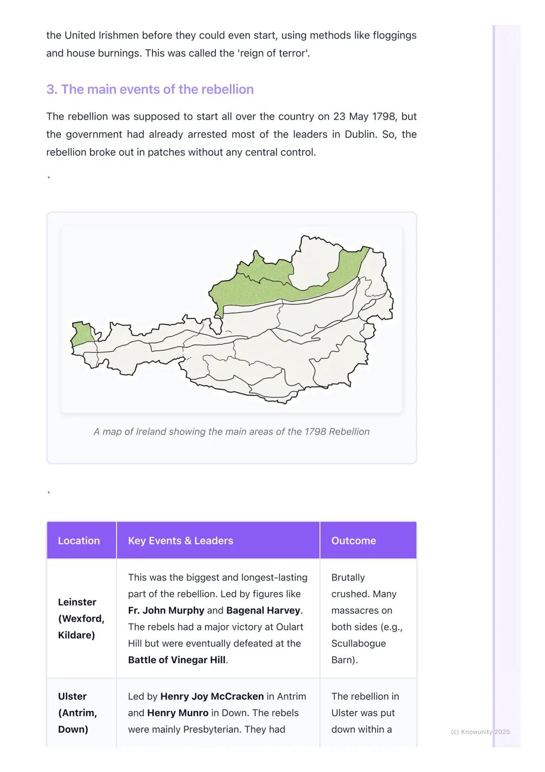 # The 1798 Rebellion in Ireland

An introduction to the 1798 rebellion

The 1798 Rebellion was a major uprising against British rule in Irel
