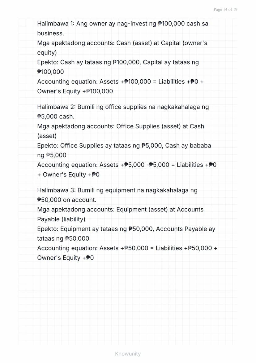 # Pangunahing Konsepto ng Accounting: Uri ng Transaksyon at Pag-uuri ng Account

Pag-aaral ng mga uri ng transaksyon at tamang pag-uuri ng m