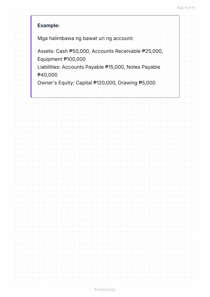 # Pangunahing Konsepto ng Accounting: Uri ng Transaksyon at Pag-uuri ng Account

Pag-aaral ng mga uri ng transaksyon at tamang pag-uuri ng m