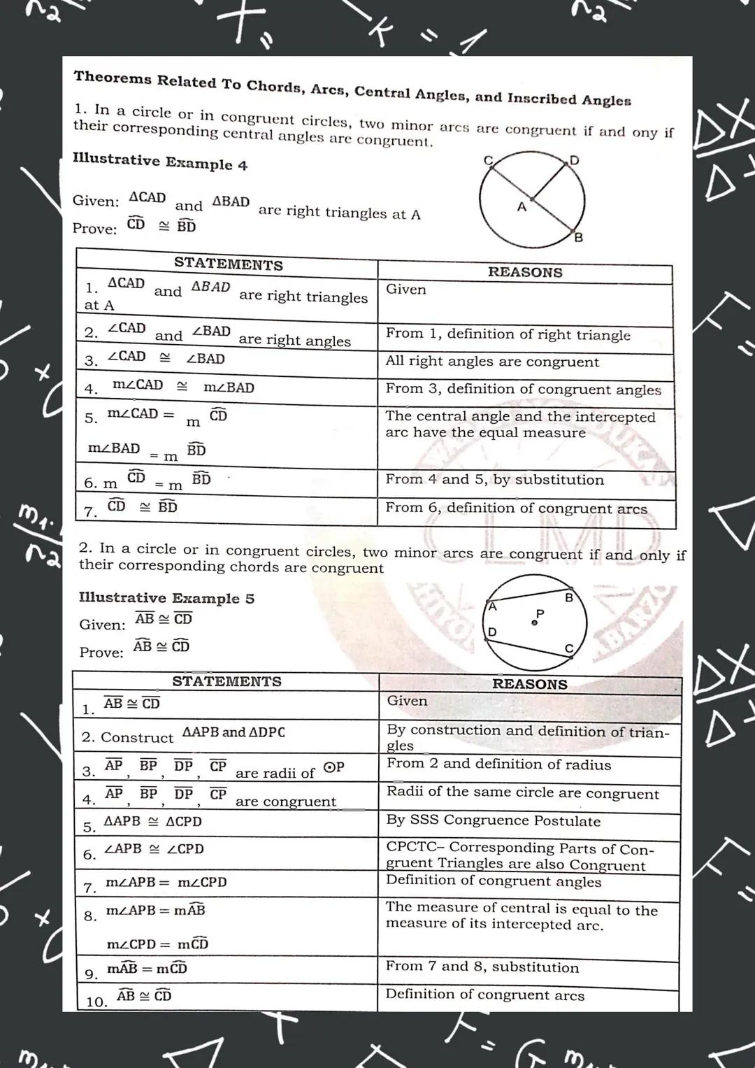 A circle is a set of points on a given plane, which is equidistant from a
fixed point called the center.
The Central Angle -Intercepted Arc
