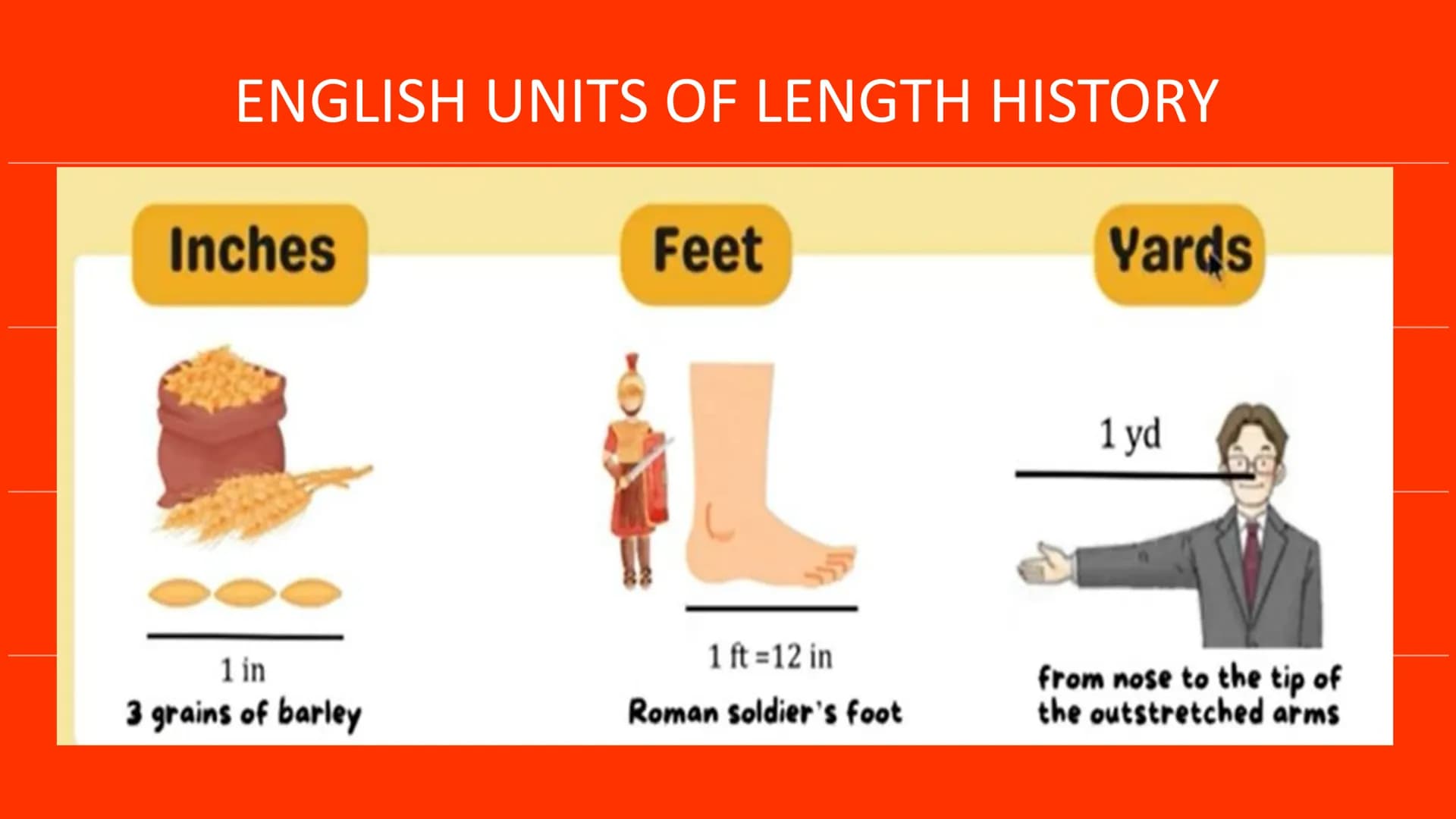 Systems of
Units of
Measure
Quarter 2, Week 2 DAY 1 SHORT REVIEW
Class Discussion
Have you ever measured an
object before?
What measuring to