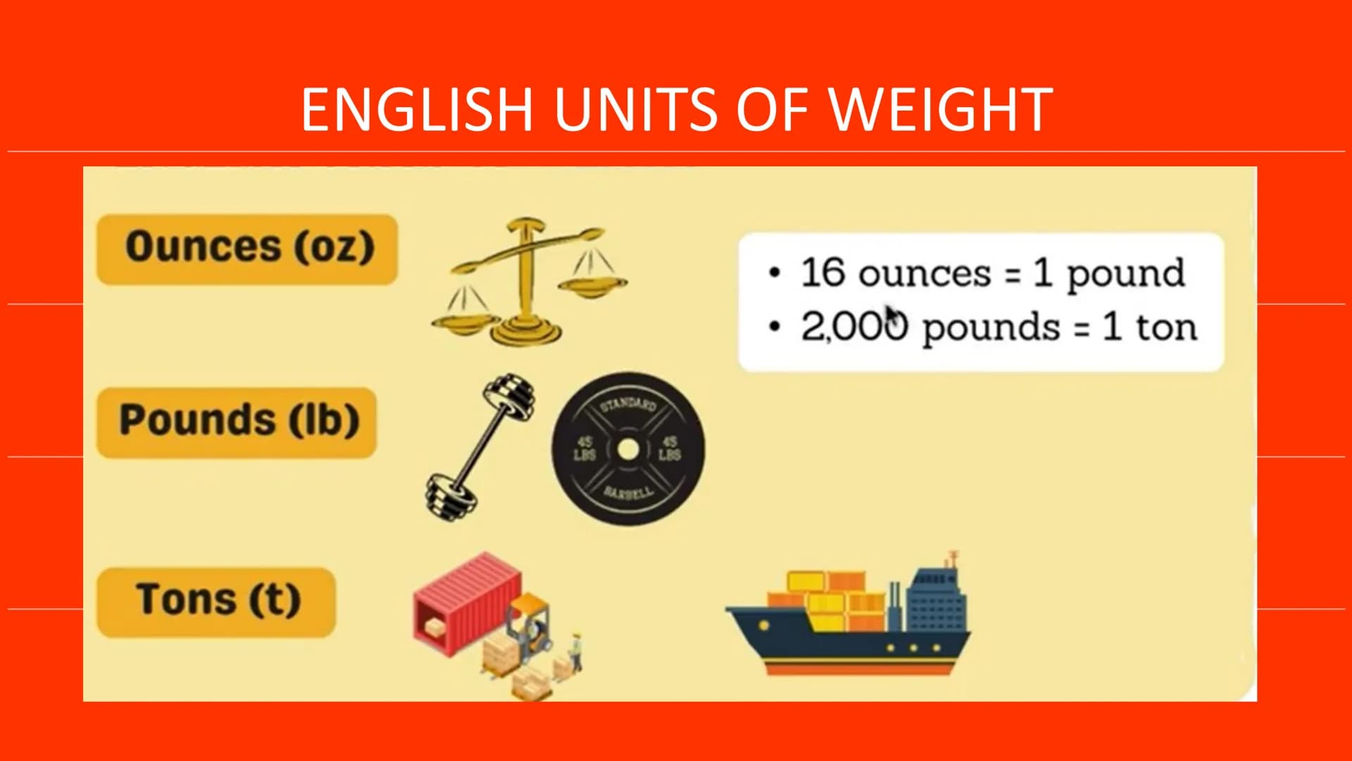 Systems of
Units of
Measure
Quarter 2, Week 2 DAY 1 SHORT REVIEW
Class Discussion
Have you ever measured an
object before?
What measuring to