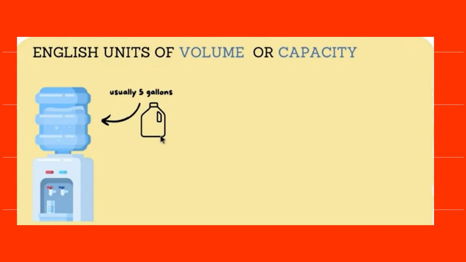 Systems of
Units of
Measure
Quarter 2, Week 2 DAY 1 SHORT REVIEW
Class Discussion
Have you ever measured an
object before?
What measuring to