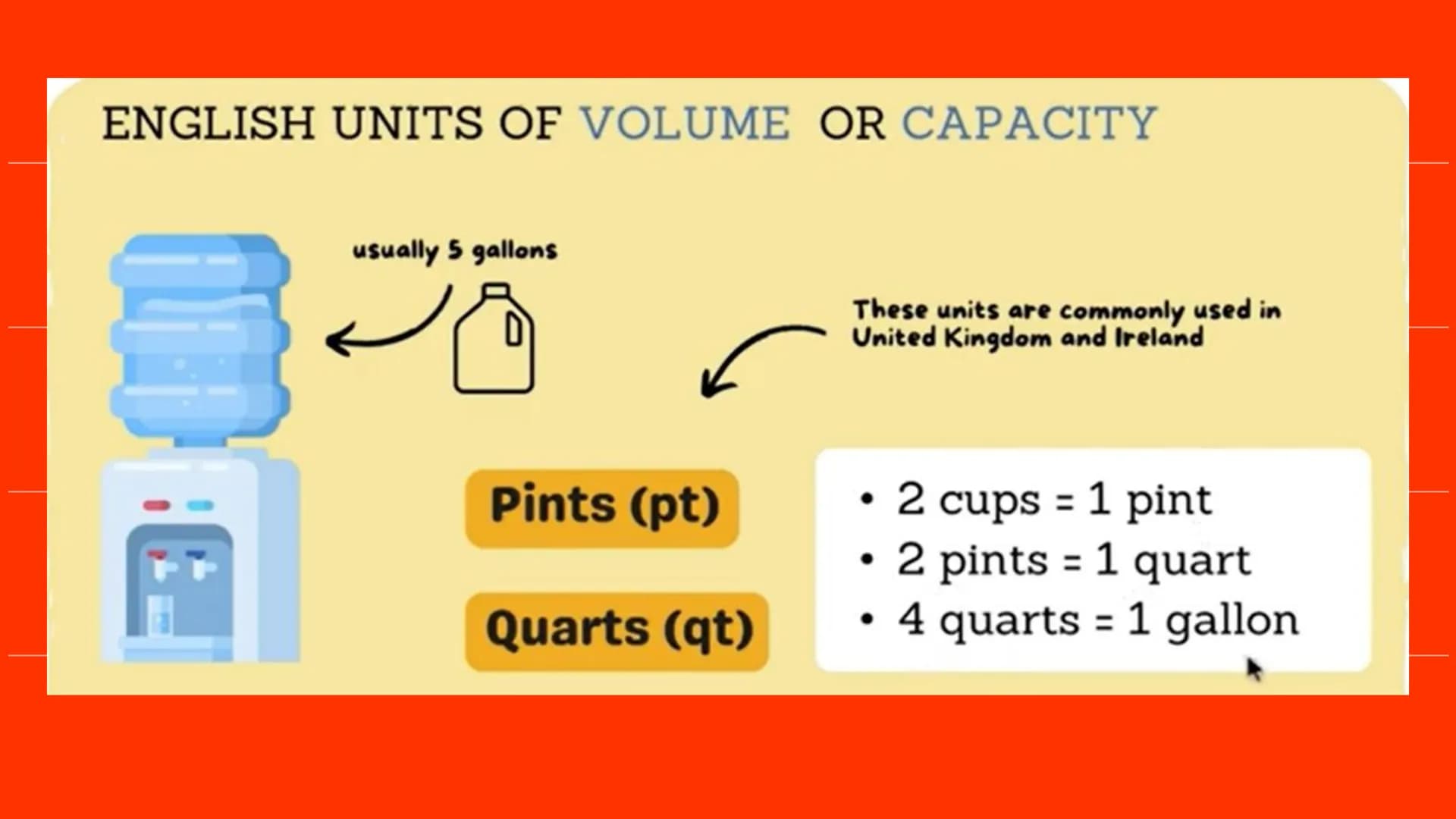 Systems of
Units of
Measure
Quarter 2, Week 2 DAY 1 SHORT REVIEW
Class Discussion
Have you ever measured an
object before?
What measuring to