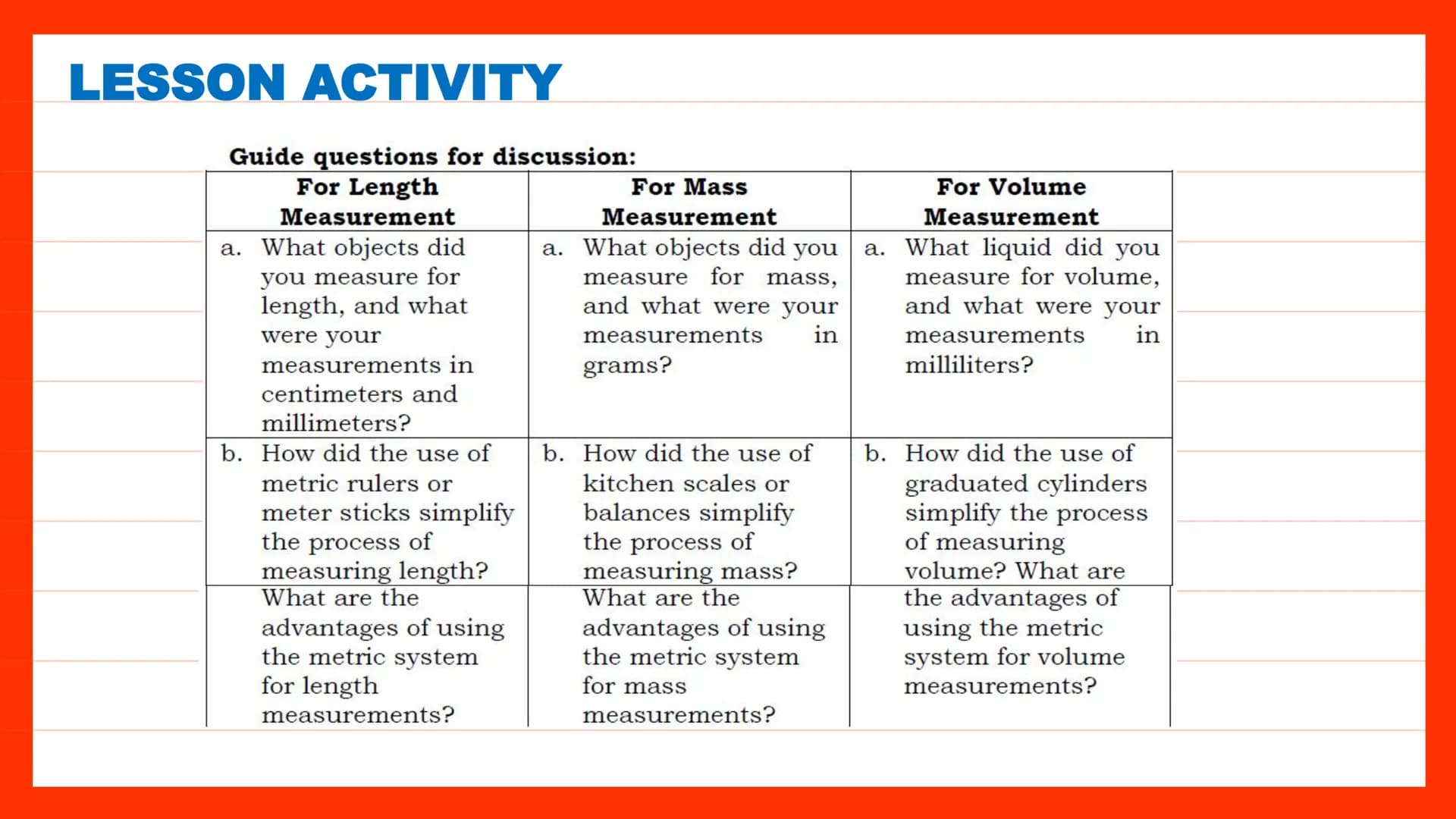 Systems of
Units of
Measure
Quarter 2, Week 2 DAY 1 SHORT REVIEW
Class Discussion
Have you ever measured an
object before?
What measuring to