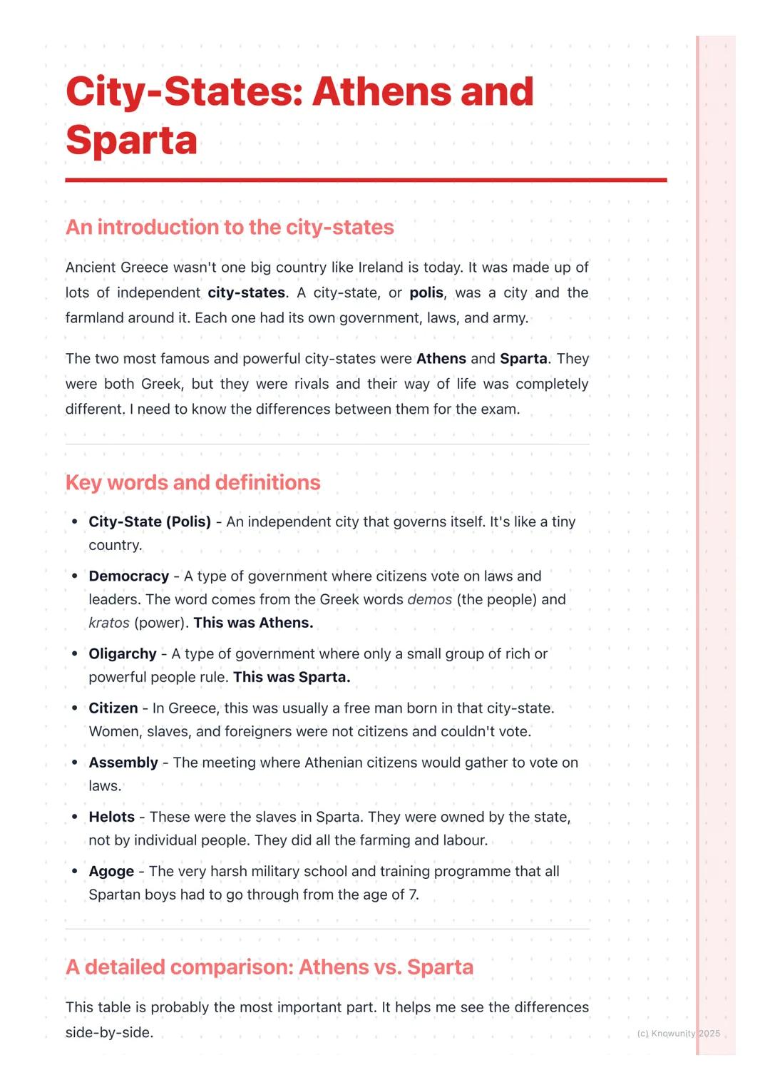 # City-States: Athens and
Sparta

An introduction to the city-states

Ancient Greece wasn't one big country like Ireland is today. It was ma