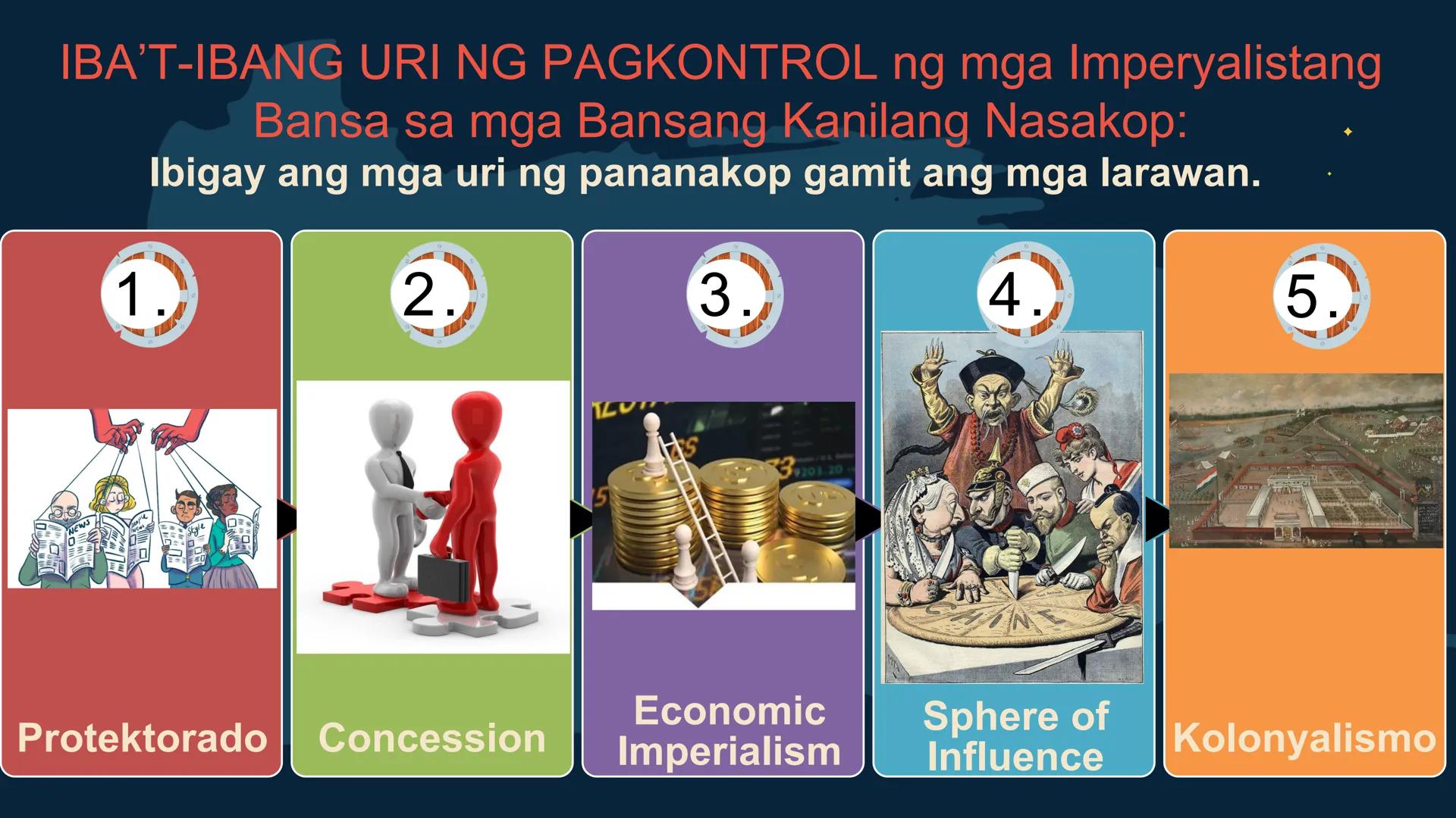 S
00 120 140 160 180 200 22
N
M
240
260 280
DepED
MATATAG
BAGONG PILIPINAS

Kolonyalismo at
Imperyalismo
ARALING PANLIPUNAN 7
QUARTER 2 - WE