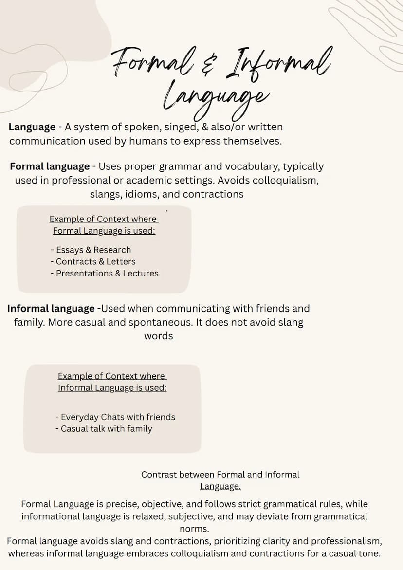 Formal & Informal
Language
Language - A system of spoken, singed, & also/or written
communication used by humans to express themselves.
Form