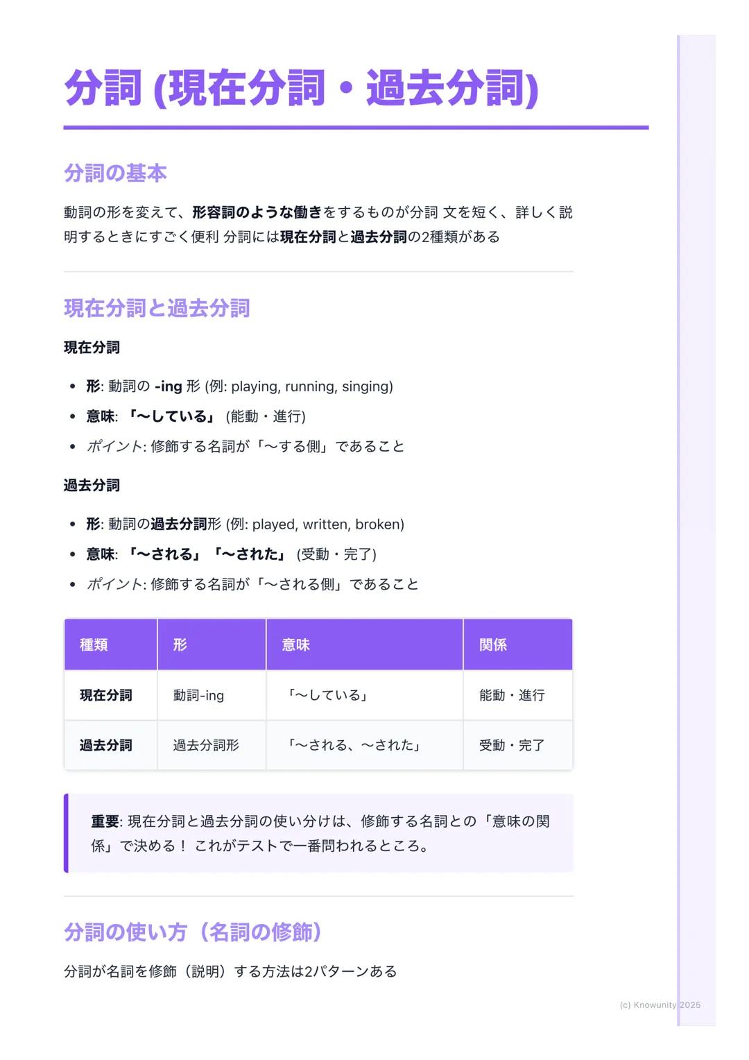 # 分詞(現在分詞・過去分詞)

分詞の基本

動詞の形を変えて、形容詞のような働きをするものが分詞文を短く、詳しく説
明するときにすごく便利分詞には現在分詞と過去分詞の2種類がある

現在分詞と過去分詞

現在分詞

*   形: 動詞の -ing形(例: playing, r