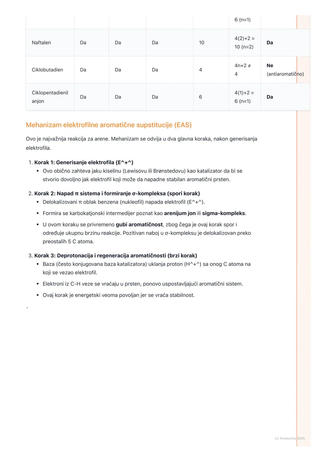 # Aromatični ugljovodonici

Uvod u aromatične ugljovodonike

Aromatični ugljovodonici, ili areni, su posebna klasa cikličnih, nezasićenih je