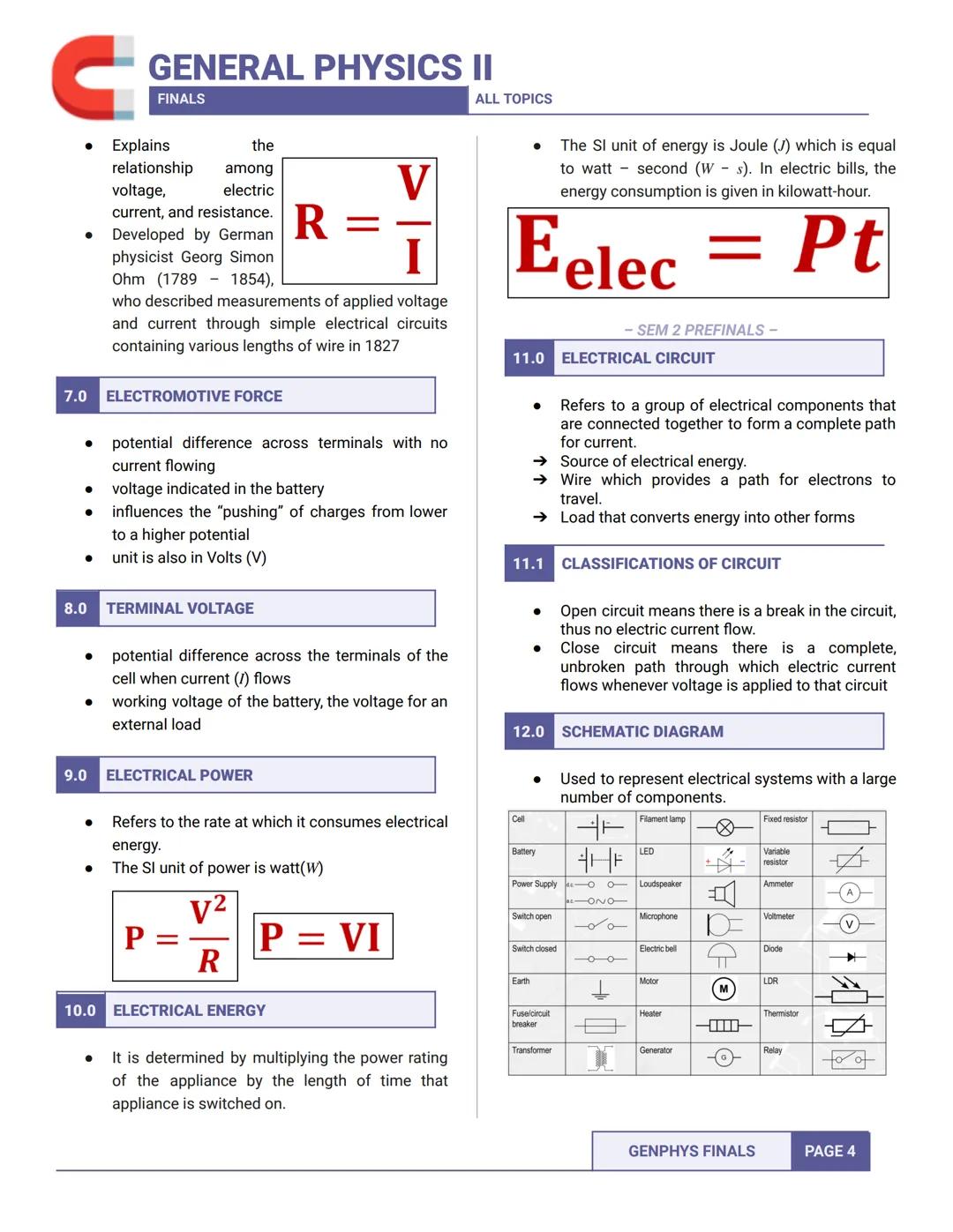 GENERAL PHYSICS II
FINALS
- SEM 2 ALL TOPICS -
1.0 ELECTROSTATICS
Refers to studying all phenomena with electric
charges at rest
1.1 ELECTRI