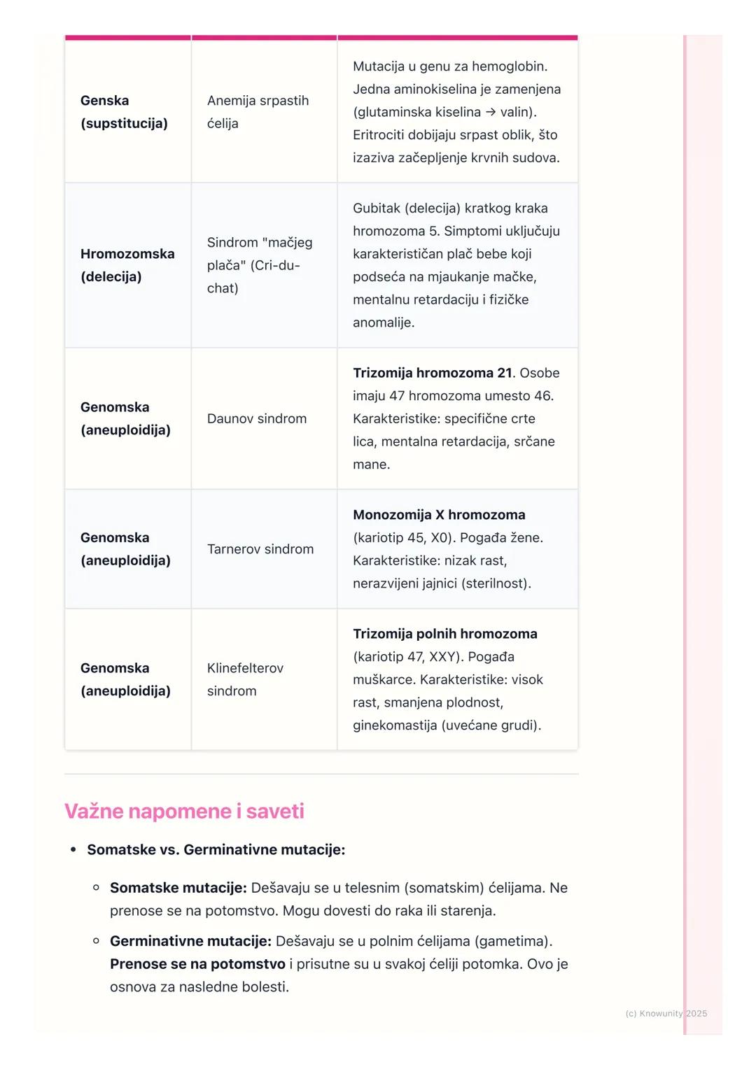 # Mutacije

Uvod u mutacije

Mutacije su trajne promene u genetičkom materijalu (DNK ili RNK). One su
osnovni izvor genetičke varijabilnosti