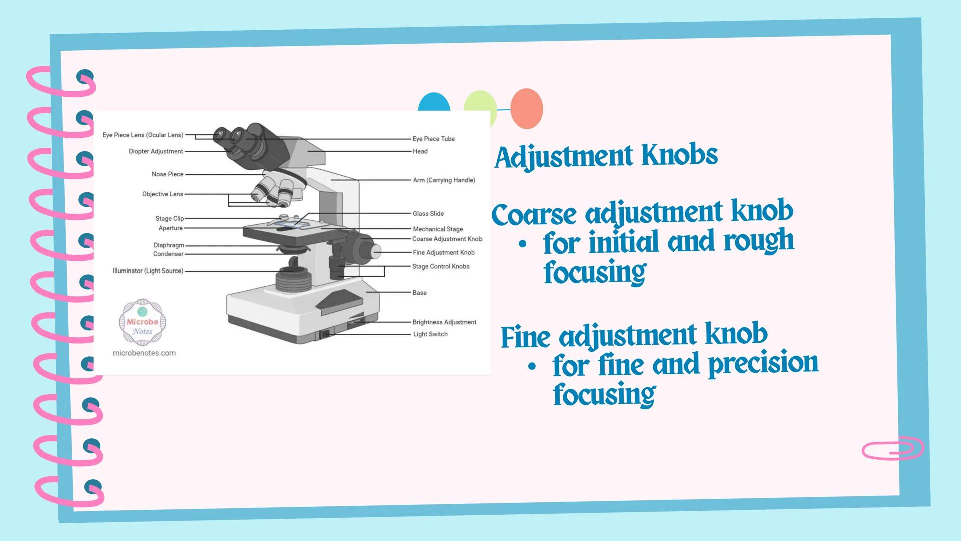 ## Microscope # Objectives

By the end of the session, you should be able to:
1. identify the parts and functions of a compound microscope;

