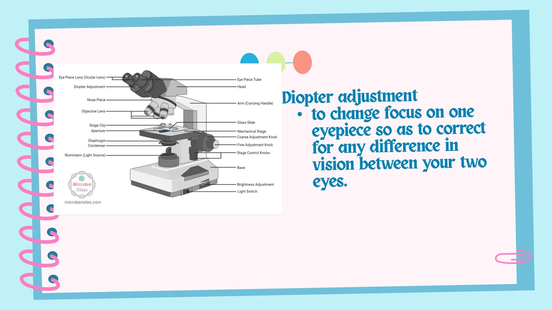 ## Microscope # Objectives

By the end of the session, you should be able to:
1. identify the parts and functions of a compound microscope;
