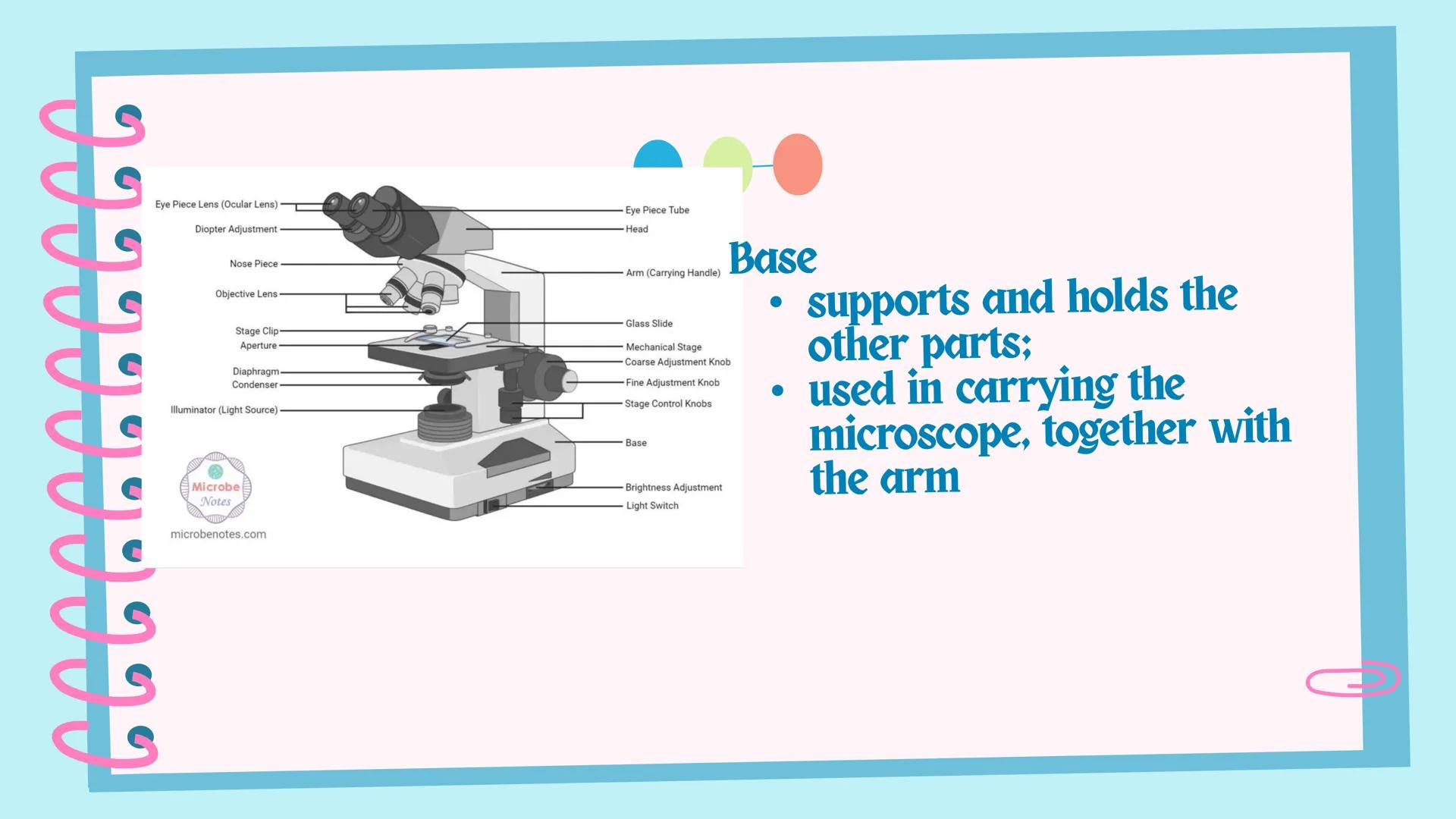 ## Microscope # Objectives

By the end of the session, you should be able to:
1. identify the parts and functions of a compound microscope;
