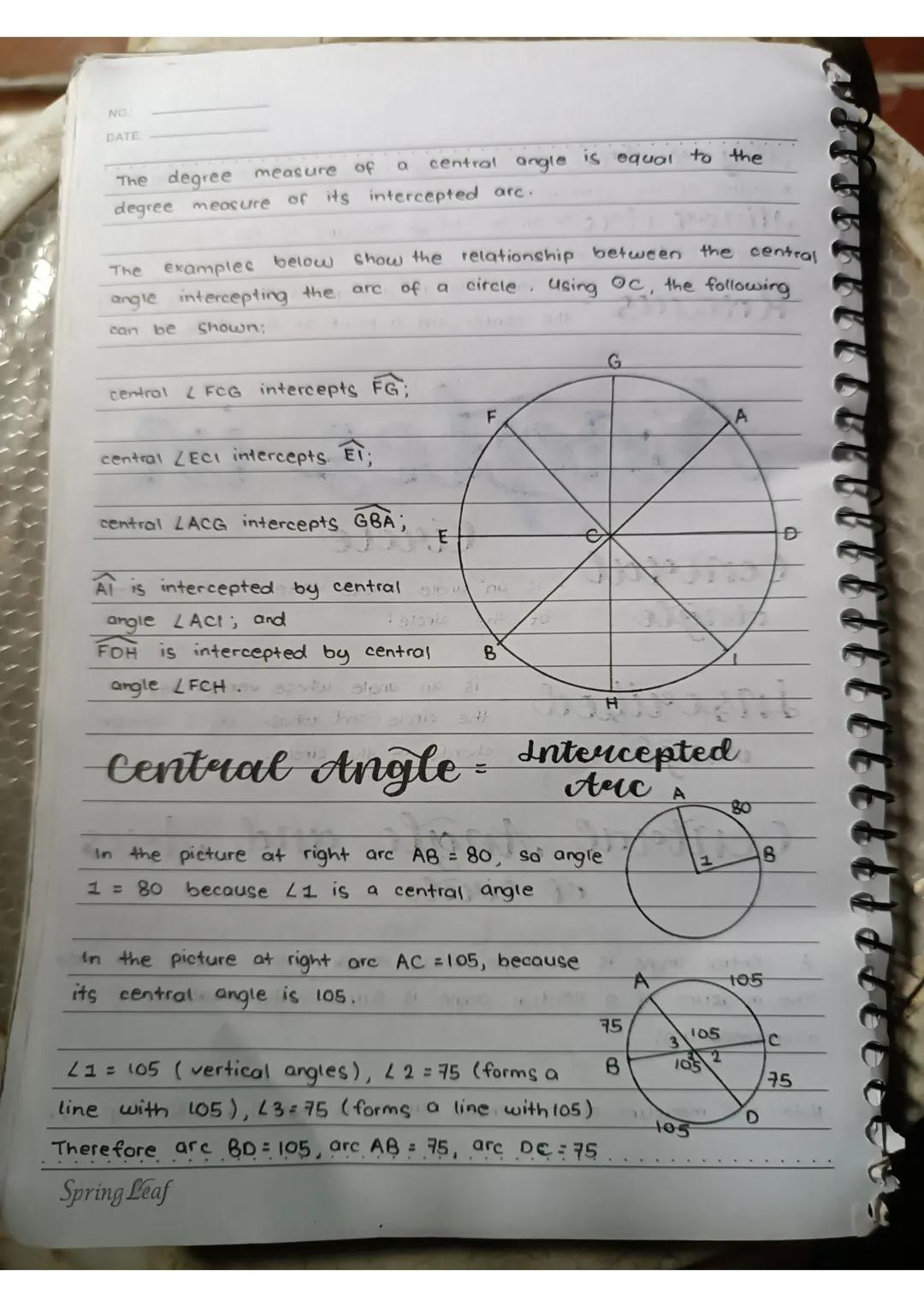 NO.:
DATE:
Polynomial
defined
FUNCTIONS
Is a function of the farm
f(x) = an xn+an-1xn-1+... + 1x + ao
• an is the leading coefficient
• ao i