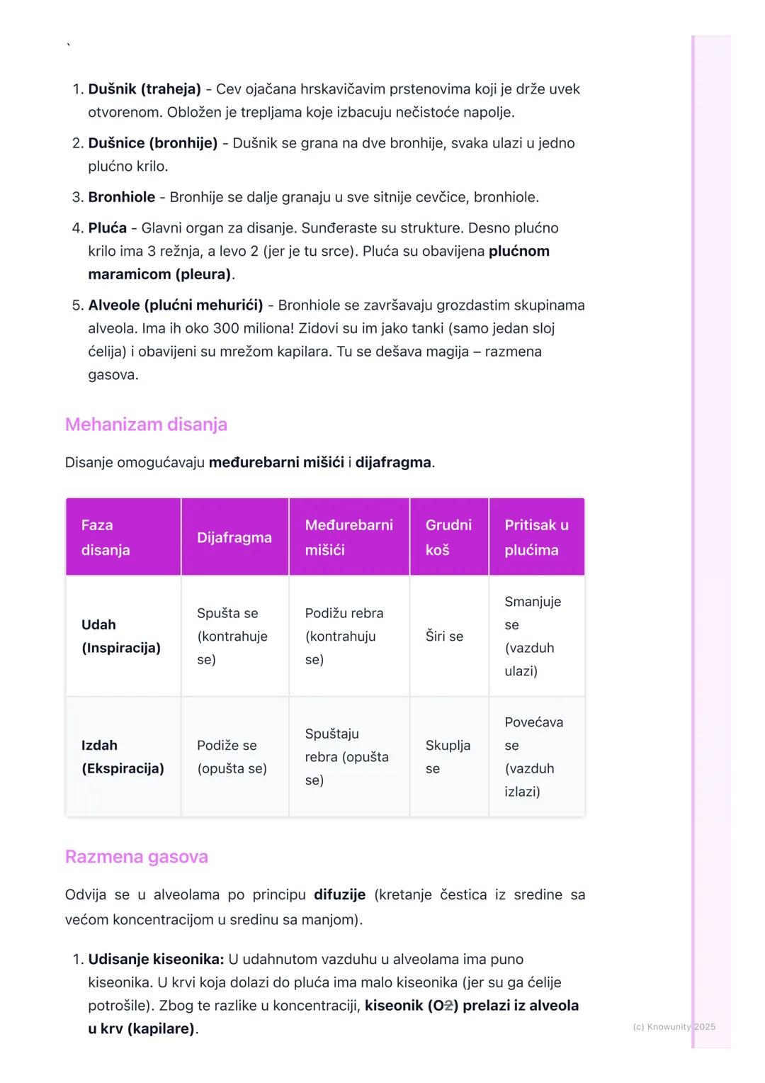 # Sistem za disanje

## Uvod i značaj disanja

Sistem za disanje je ključan za život. Njegov glavni zadatak je da obezbedi
kiseonik (02) za 