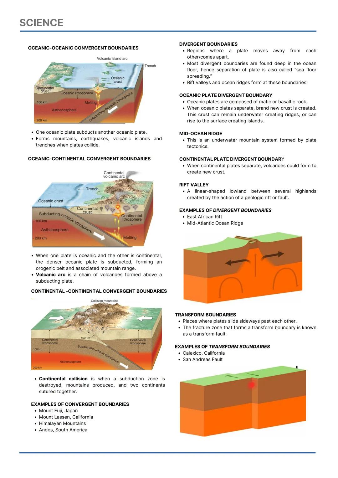 SCIENCE
EARTH SCIENCE
College Admission Test Reviewer
FOCUSED TOPICS
Earth's Major Spheres
Earthquake
Volcanoes
Plate Boundaries
Geological
