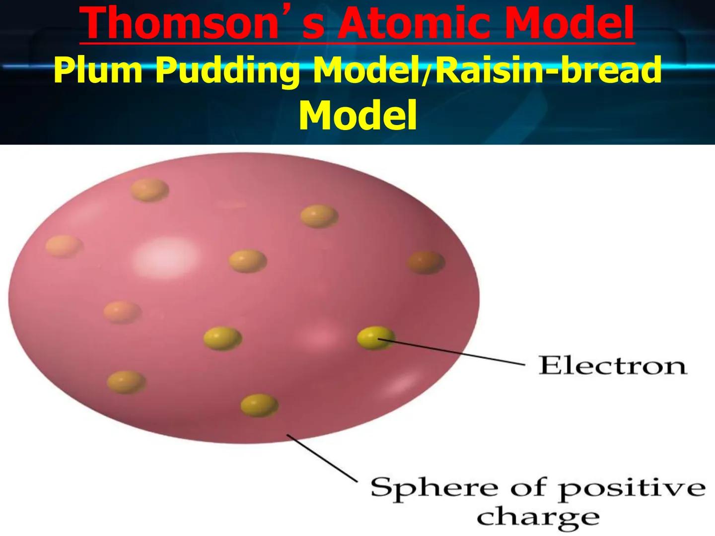 # Atomic Theory
&
# Atomic Structure # Early Atomic Theories Early Postulates
What is everything (Matter)made of?
Leucippius (Born 50BCE)
De