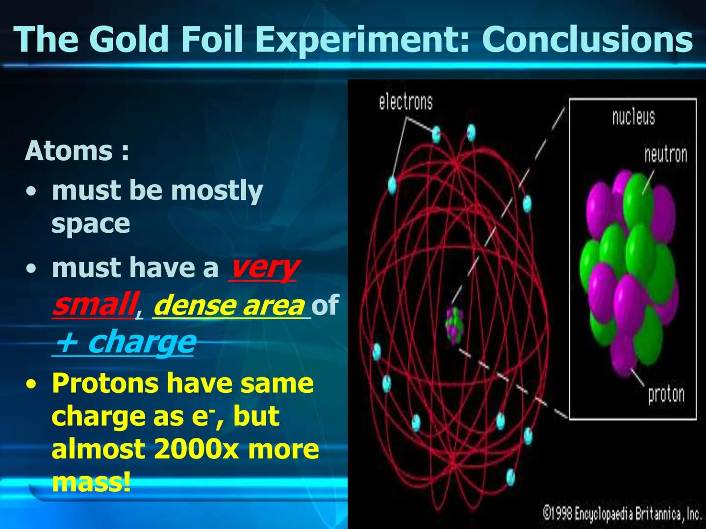 # Atomic Theory
&
# Atomic Structure # Early Atomic Theories Early Postulates
What is everything (Matter)made of?
Leucippius (Born 50BCE)
De