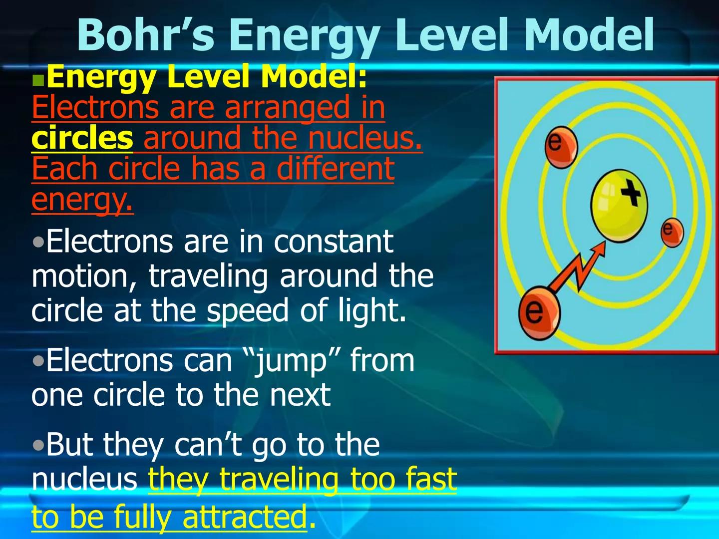 # Atomic Theory
&
# Atomic Structure # Early Atomic Theories Early Postulates
What is everything (Matter)made of?
Leucippius (Born 50BCE)
De