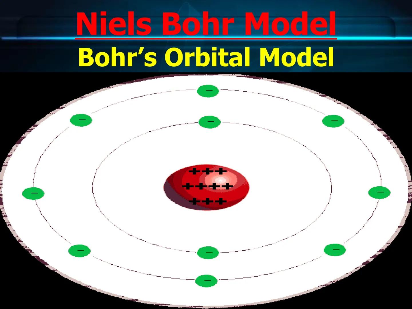 # Atomic Theory
&
# Atomic Structure # Early Atomic Theories Early Postulates
What is everything (Matter)made of?
Leucippius (Born 50BCE)
De
