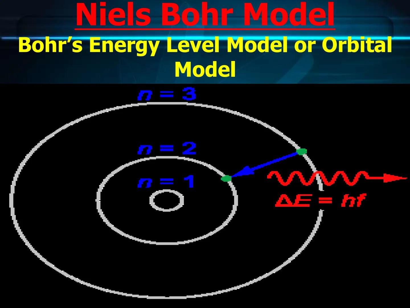 # Atomic Theory
&
# Atomic Structure # Early Atomic Theories Early Postulates
What is everything (Matter)made of?
Leucippius (Born 50BCE)
De